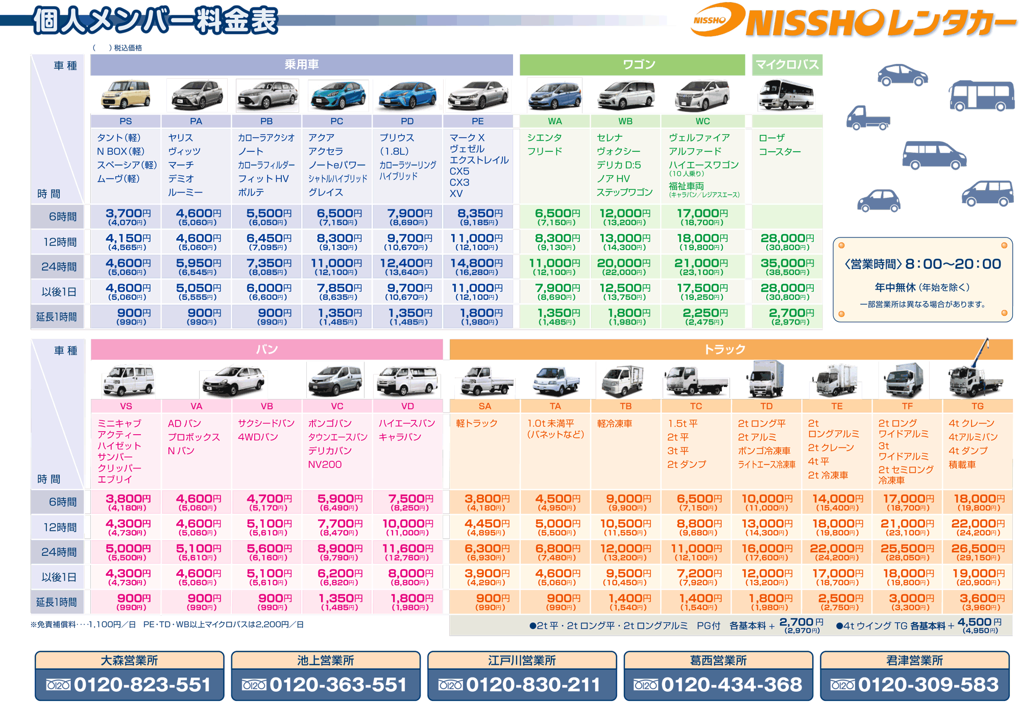 http://www.nissho-rent-a-car.com/news/nissho_newprice.gif